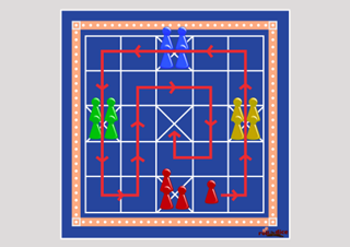 Pawn movement around the outer track