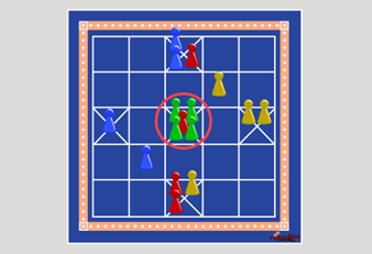 Movement toward the center