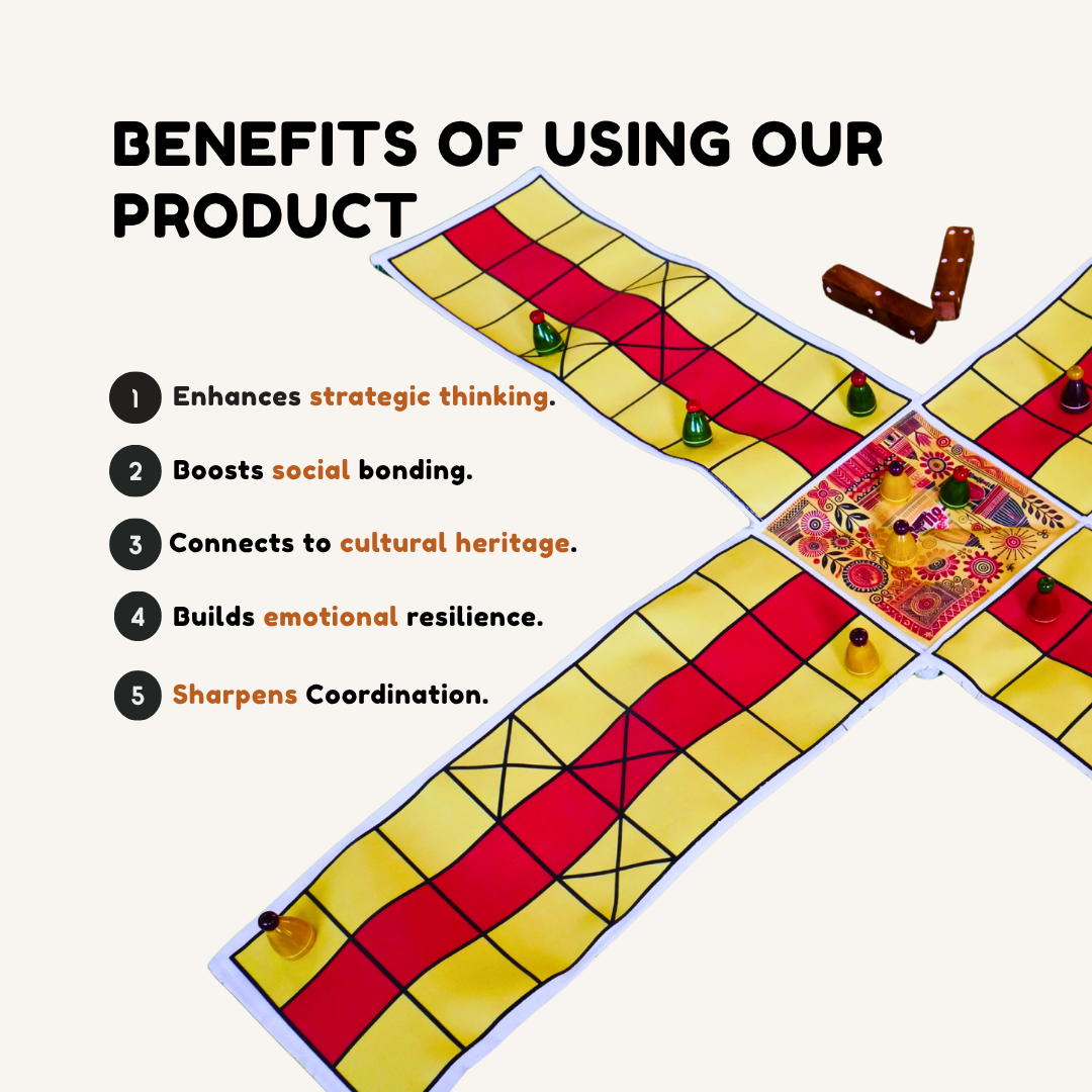 Pagade – Classic Indian Board Game in Yellow & Red | Traditional Pachisi (Parcheesi) Set