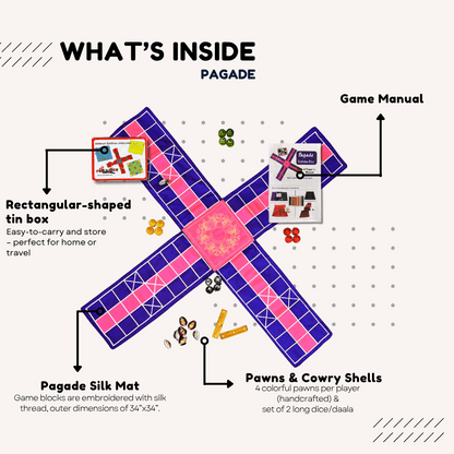 Heritage Pagade Pachisi board game by Roll the Dice featuring traditional Indian design and colorful game pieces.