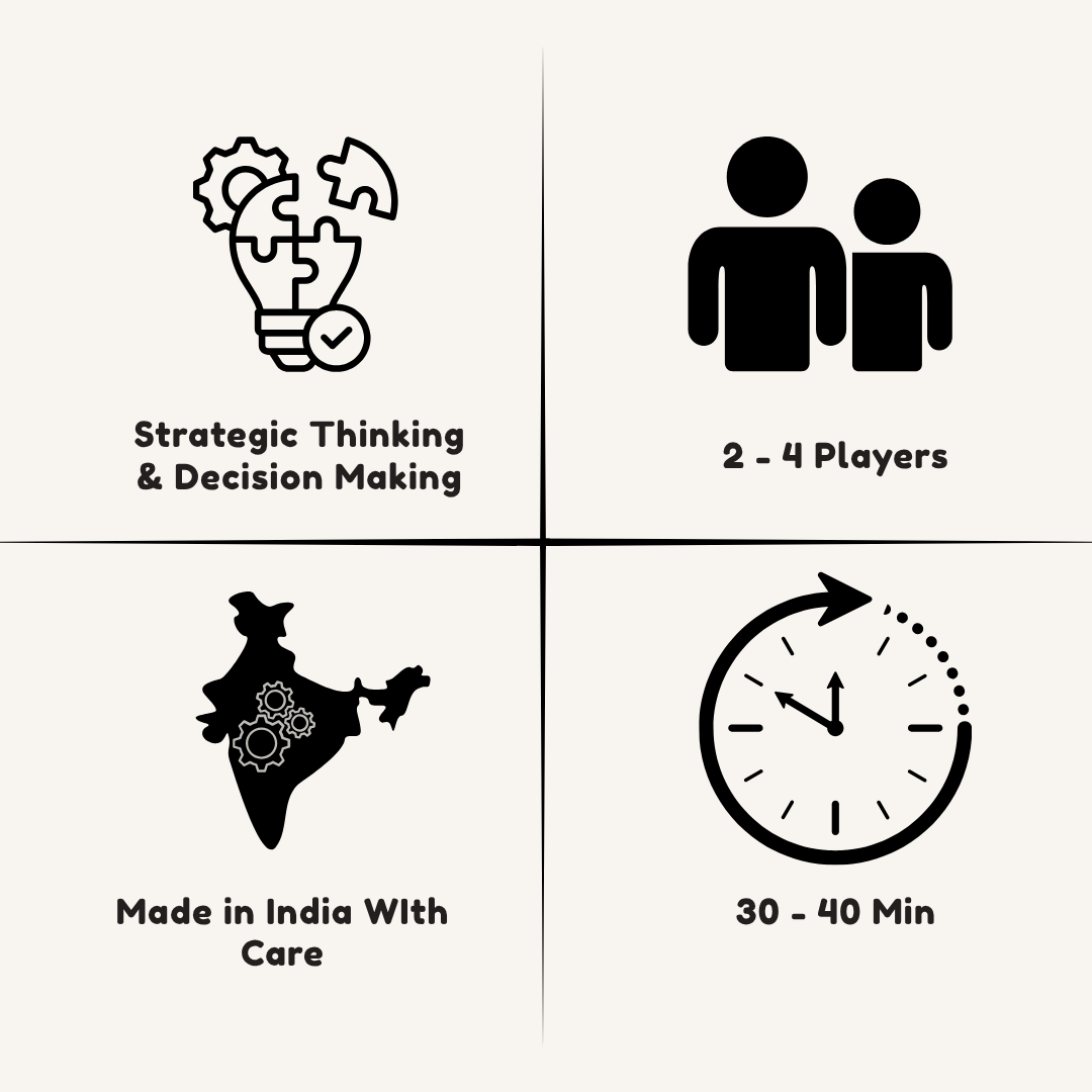 Chowka Bara 5 & 7 Mats Combo