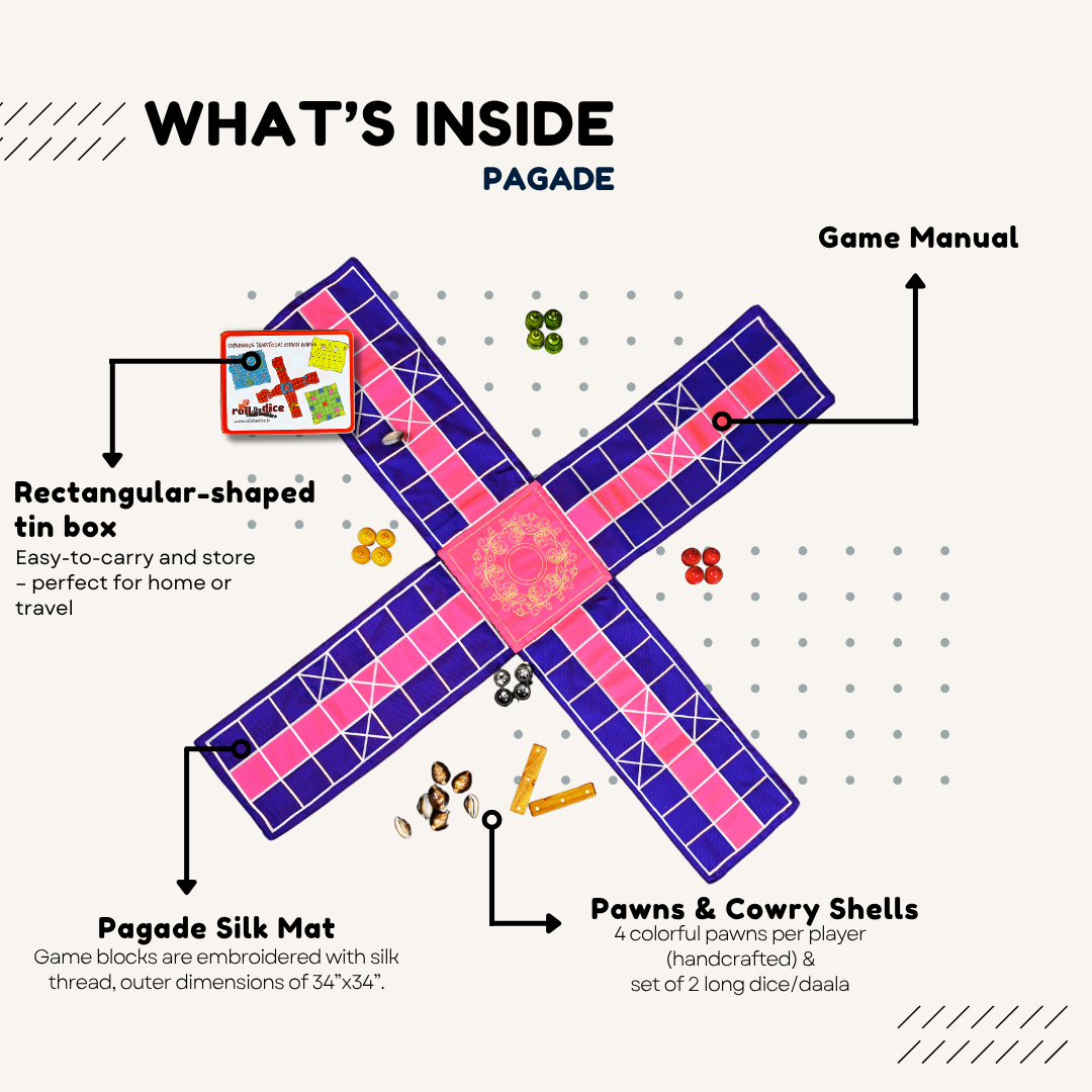 Sokkattan - சொக்கட்டான்