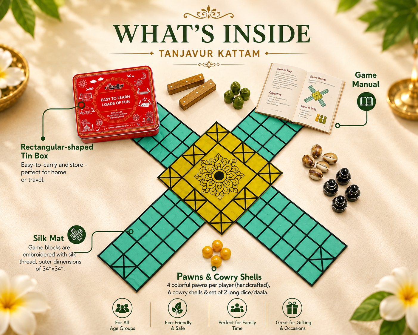 Tanjavur Kattam: Premium Heritage Edition