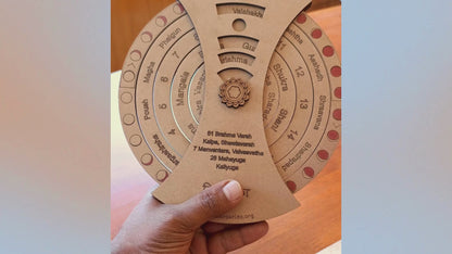 Dindarshika: Interactive Hindu Lunar Calendar - Educational and Cultural Tool